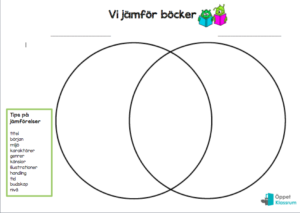 venn